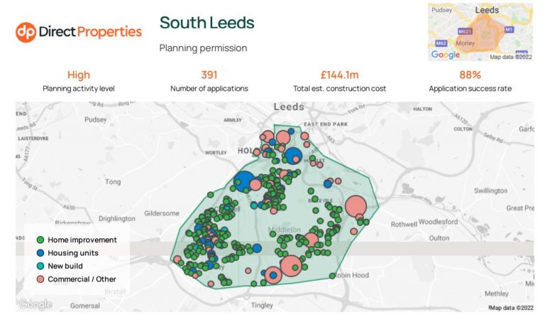 south leeds projects